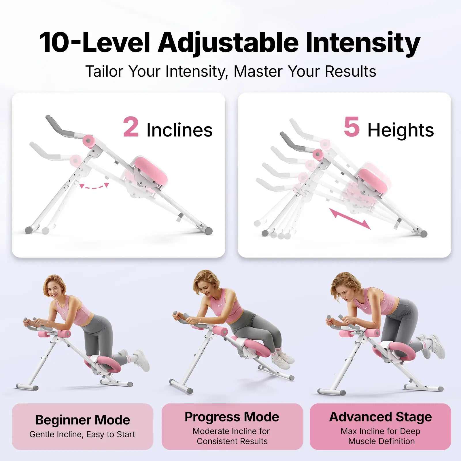 Merach Adjustable Ab Trainer Machine with LCD Monitor, 10-Level Adjustable Resistance, Foldable Ab Exercise Machine for Abs, Arm, Leg, Buttocks Shaper, Core & Ab Trainer at Home Gym for Women Summervibes